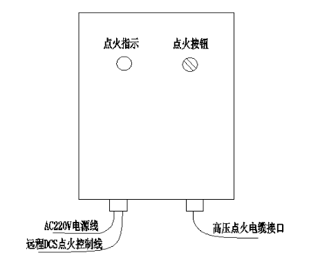 防爆高能燃燒器點火器.png